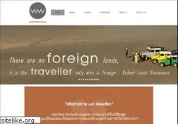Sites similar to wonder-wander.net