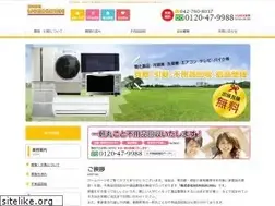 Sites similar to wonder1996.com