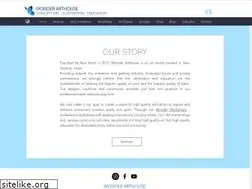 Sites similar to wonderarthouse.com