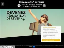Sites similar to wonderboxjobs.be