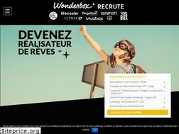 Sites similar to wonderboxjobs.nl