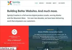 Sites similar to wonderbuild.com