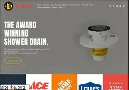 Sites similar to wondercap.com