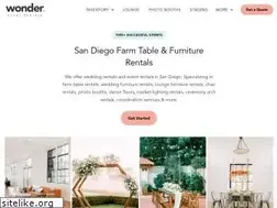 Sites similar to wondereventrentals.com
