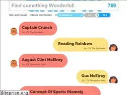 Sites similar to wonderful.fyi