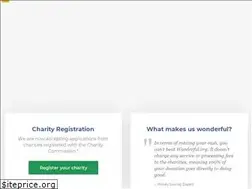 Sites similar to wonderful.org
