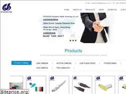 Sites similar to wonderful365.com