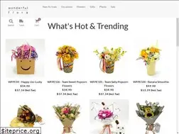 Sites similar to wonderfulflora.com
