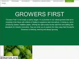 Sites similar to wonderfulnurseries.com