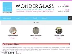 Sites similar to wonderglass.pl