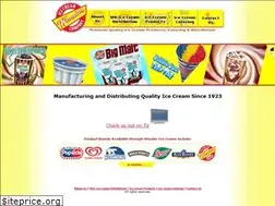 Sites similar to wonderic.com