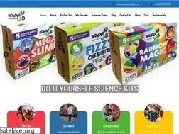 Sites similar to wonderlab.co.in