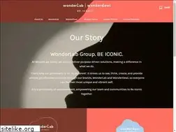 Sites similar to wonderlab.com.my