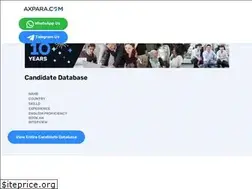 Sites similar to wonderlabs.io