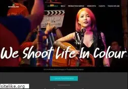 Sites similar to wonderland-films.com
