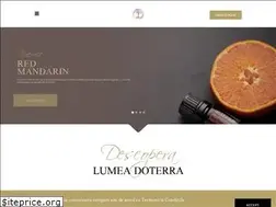 Sites similar to wonderlandessentials.ro