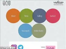 Sites similar to wonderlandgroup.ir
