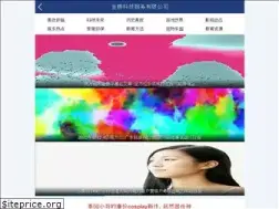 Sites similar to wonderlustmag.com
