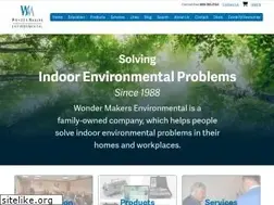 Sites similar to wondermakers.com