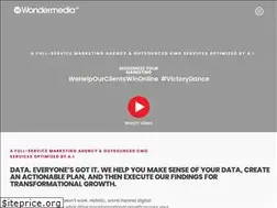 Sites similar to wondermedia.ai