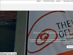 Sites similar to wonderoflearningboston.org