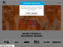 Sites similar to wonderpediamagazine.co.uk