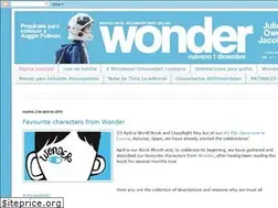 Sites similar to wonderpeli.blogspot.com