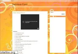 Sites similar to wonderrecipe.blogspot.com