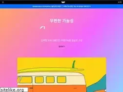 Sites similar to wondershare.kr