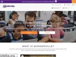 Sites similar to wonderville.org