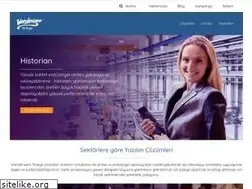Sites similar to wonderware-tr.com