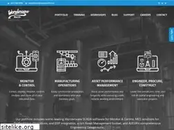Sites similar to wonderwarenorth.com