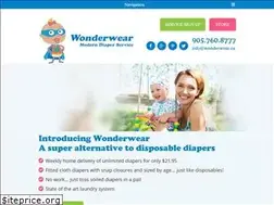 Sites similar to wonderwear.ca