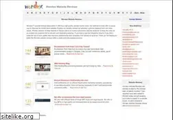 Sites similar to wondex.com