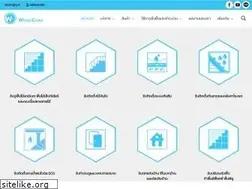 Sites similar to wongguru.com