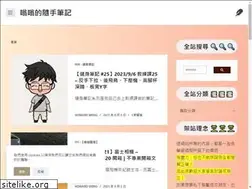 Sites similar to wongwonggoods.com