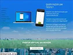 Sites similar to wonit.com.br