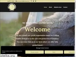 Sites similar to wonkey-donkey.co.uk