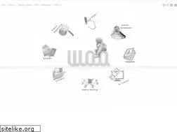 Sites similar to wooadvertising.in
