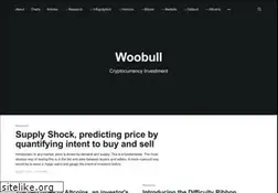 Sites similar to woobull.com
