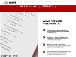 Sites similar to woocommercepunchout.com