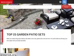 Sites similar to woocompare.co.uk