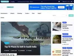Sites similar to woocur.com