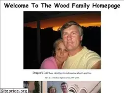 Sites similar to wood1st.com