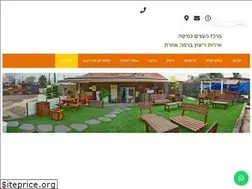 Sites similar to wood4u.co.il