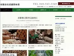 Sites similar to wood6340.com