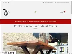Sites similar to woodandmetalcrafts.com