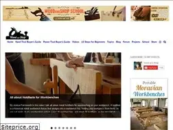 Sites similar to woodandshop.com