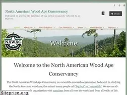 Sites similar to woodape.org