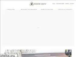 Sites similar to woodarts.be